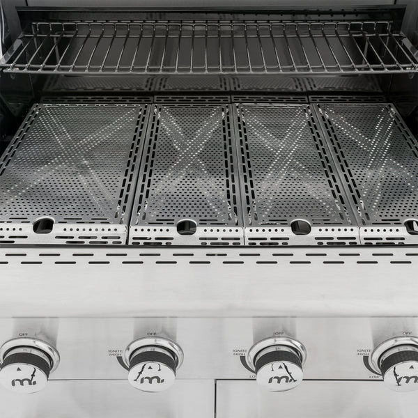 Understand The Evolution