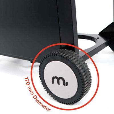 Megamaster Black Replacement Wheel