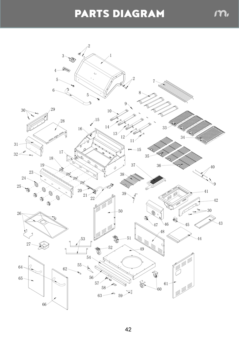Spare Parts: Apex Series 4 Burner Evolution  (720-0958HB)